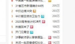 娱乐吃瓜热搜,揭秘明星幕后故事